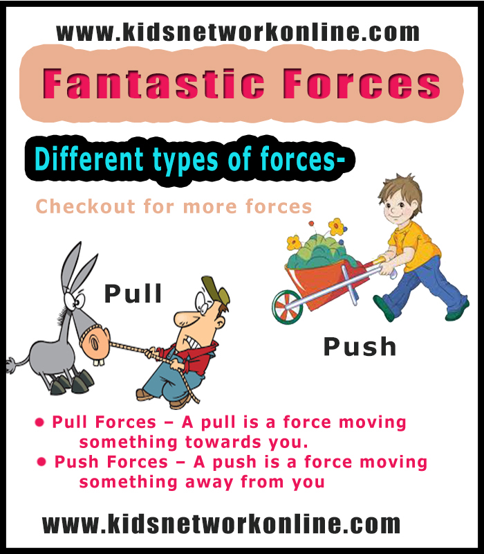Forces for kids