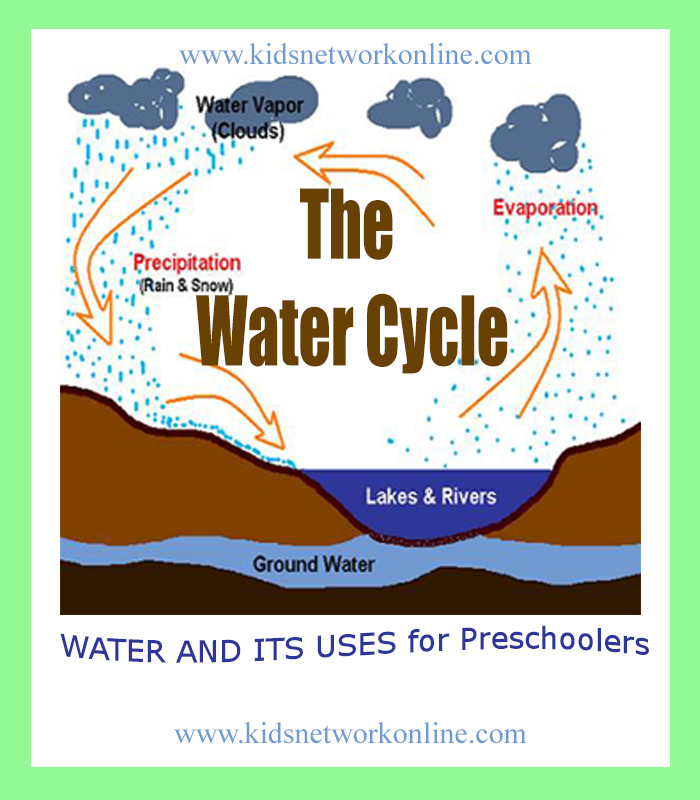 Water for kids